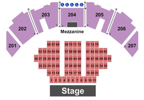 Ovation Hall at Ocean Resort Casino Concerts 2023 Schedule & Calendar.